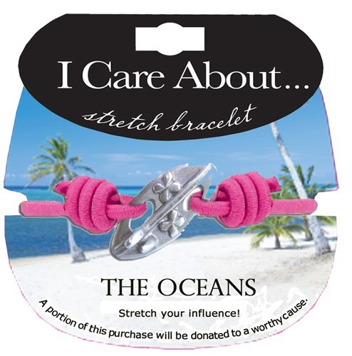 I Care About the Oceans