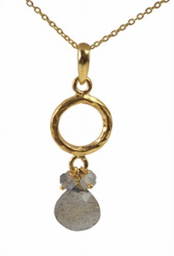 Labradorite Necklace